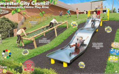 Ronkswood and Horizon Hub play areas to be transformed